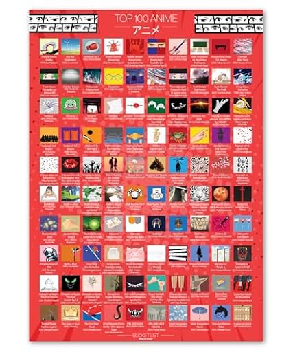 Atlas & Green Los 100 mejores pósteres de anime. Los 100 mejores pósteres de anime para rascar. Pegatinas de tubo de regalo | Ya disponible en tu tienda friki favorita! En mundofriki.es!