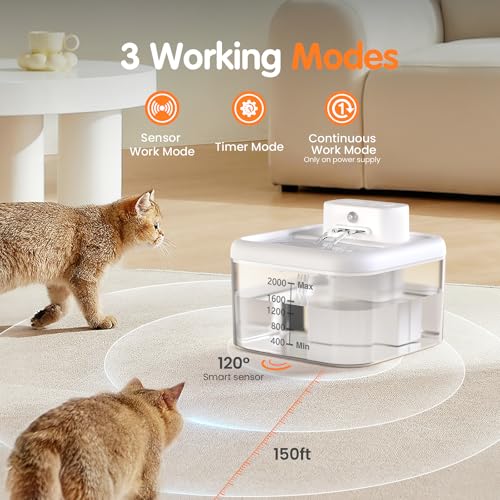 Ruxan 02 Battery Operated Cat Water Fountain, 68Oz/2.0L Wireless Cat Fountain For Drinking, Cordless Pet Water Fountain thumb #3