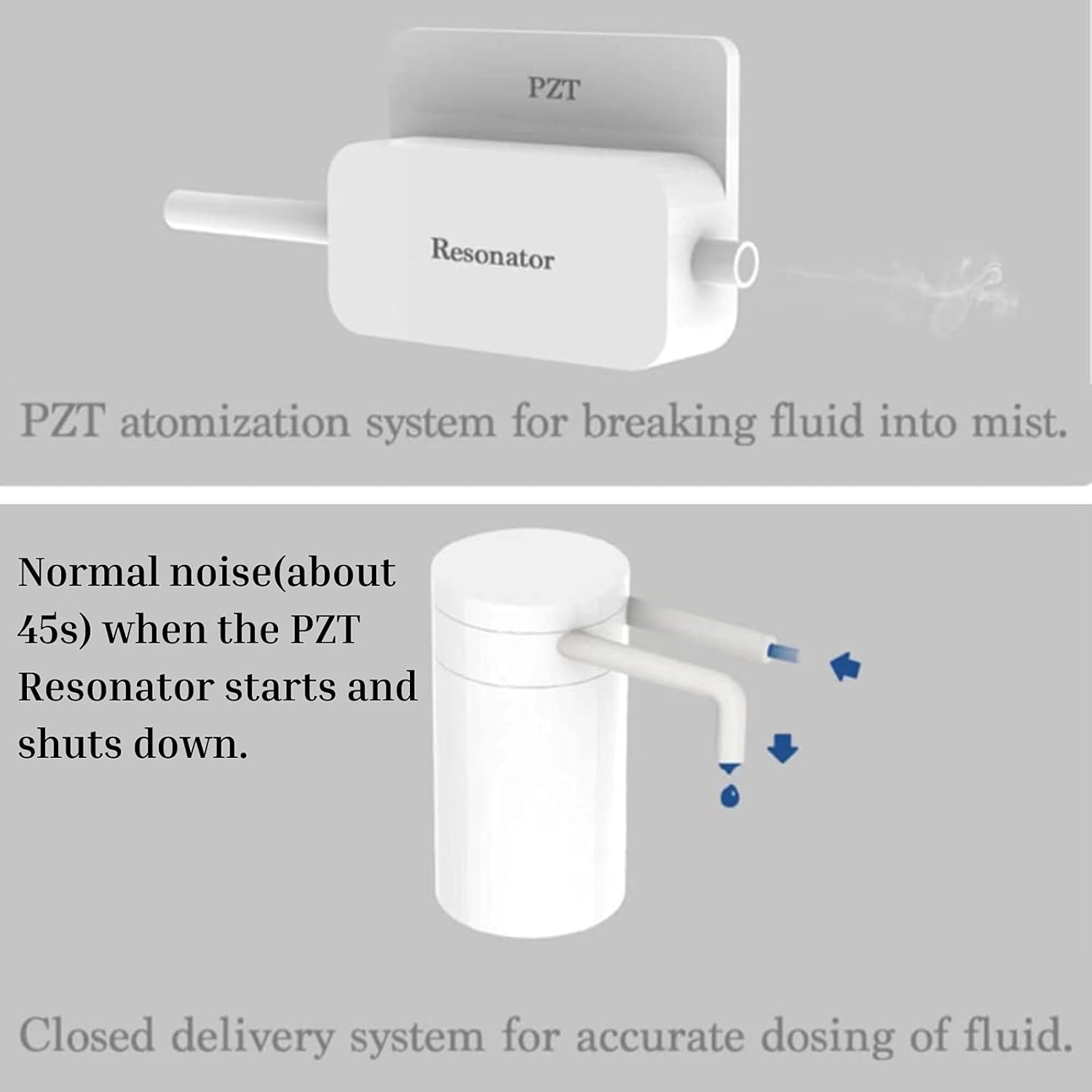 LOXIM Aromatherapy Diffusers for Bedrooms and Cars - Professional Grade Nebulizing Diffuser for Essential Oils, Waterless, No Heat, Super Quiet, Portable, Battery Operated - White : Health & Household