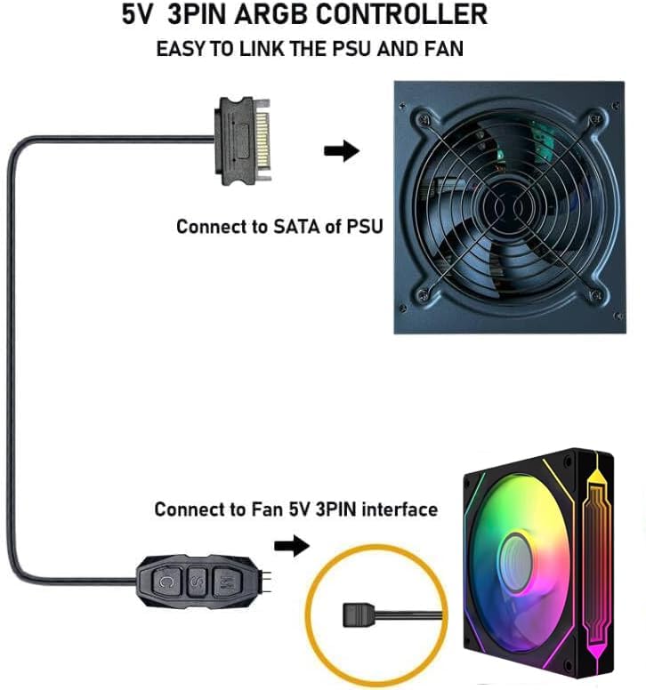 Hub Ventilateur ARGB PWM Jungle Leopard - 1 à 9 Ports - Alim SATA - Magnétique - Blanc