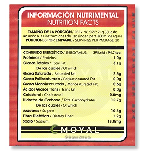 Consejos y reviews para comprar Café adelgazante listamos los 10 mejores. 10 Imagen adicional