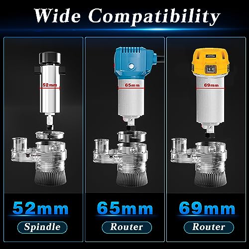 Image of FoxAlien 69mm Diameter Dust Shoe for CNC Router Machine, Compatible with 52mm Spindle Motor and 65mm Router, Hose Diameter 38mm