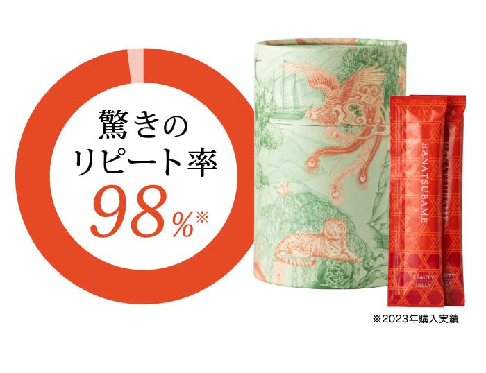 Amazon | HANATSUBAME ツバメの巣 コラーゲン ヒアルロン酸 1箱30本