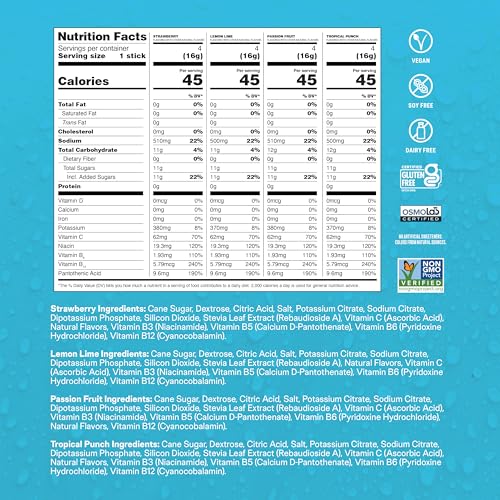 Liquid I.V.® Hydration Multiplier - Variety Pack - Lemon Lime, Passion Fruit, Strawberry, Tropical Punch | Electrolyte Powder Drink Mix | 1 Pack (16 Servings)