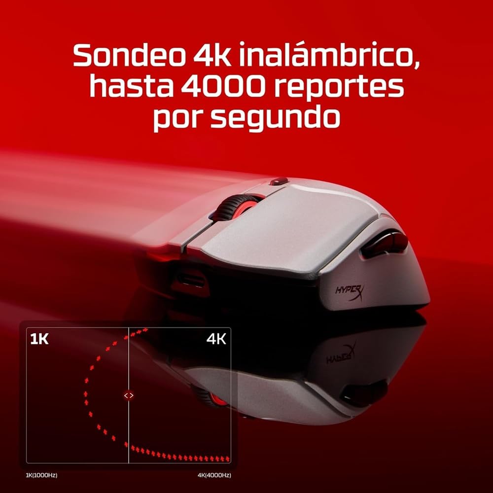 HyperX Pulsefire Haste 2 Pro - Ratón Gaming inalámbrico, RGB, Ultra-Ligero 61g, 4K, batería 90h, 6 Botones ópticos + Skates de Vidrio