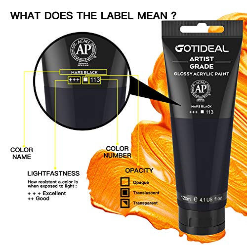 Image of GOTIDEAL Acrylic Paint Mars Black Tubes(120ml, 4.1 oz) Non Toxic Non Fading,Rich Pigments for Painters, Adults & Kids, Ideal for Canvas Wood Clay Fabric Ceramic Craft Supplies (Mars Black)-Glossy