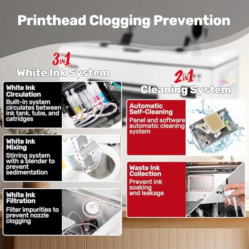 Image of InkSonic A3 R1390 DTF Printer, Tshirt Printing Machine with Oven Bundle, 13 inch Print Width Apparel Printer with White Ink Circulation & Auto Clean, 2026 RIP Software with 24 /7 Support for Smal Business