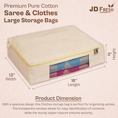 Product Variant View