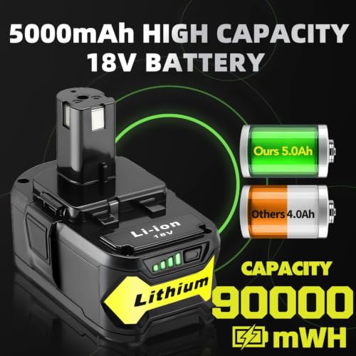 Image of 2Pack Upgrade 90000mWh High Capacity Replacement for Ryobi 18V Battery ,Compatible with Ryobi 18V ONE+ System Cordless Power Tools and Charger
