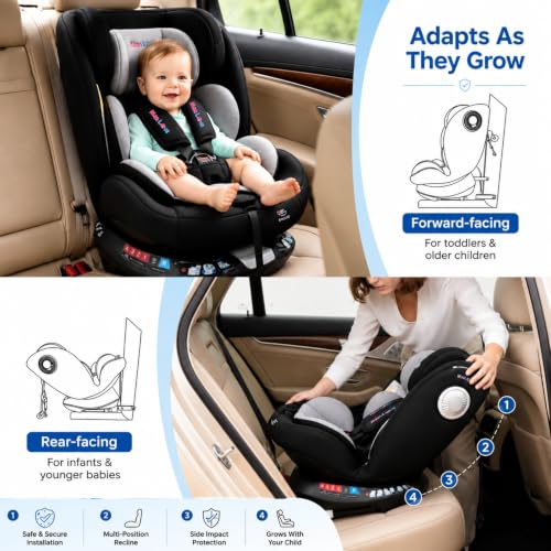 Image of Premium (6 in 1) Car Seat 360 Rotating Recliner Baby Car Seat for 0 to 12 Years Forward Facing & Rear Facing, 5-Adjustable Recline Levels, Adjustable Headrest with 5-Point Safety Harness