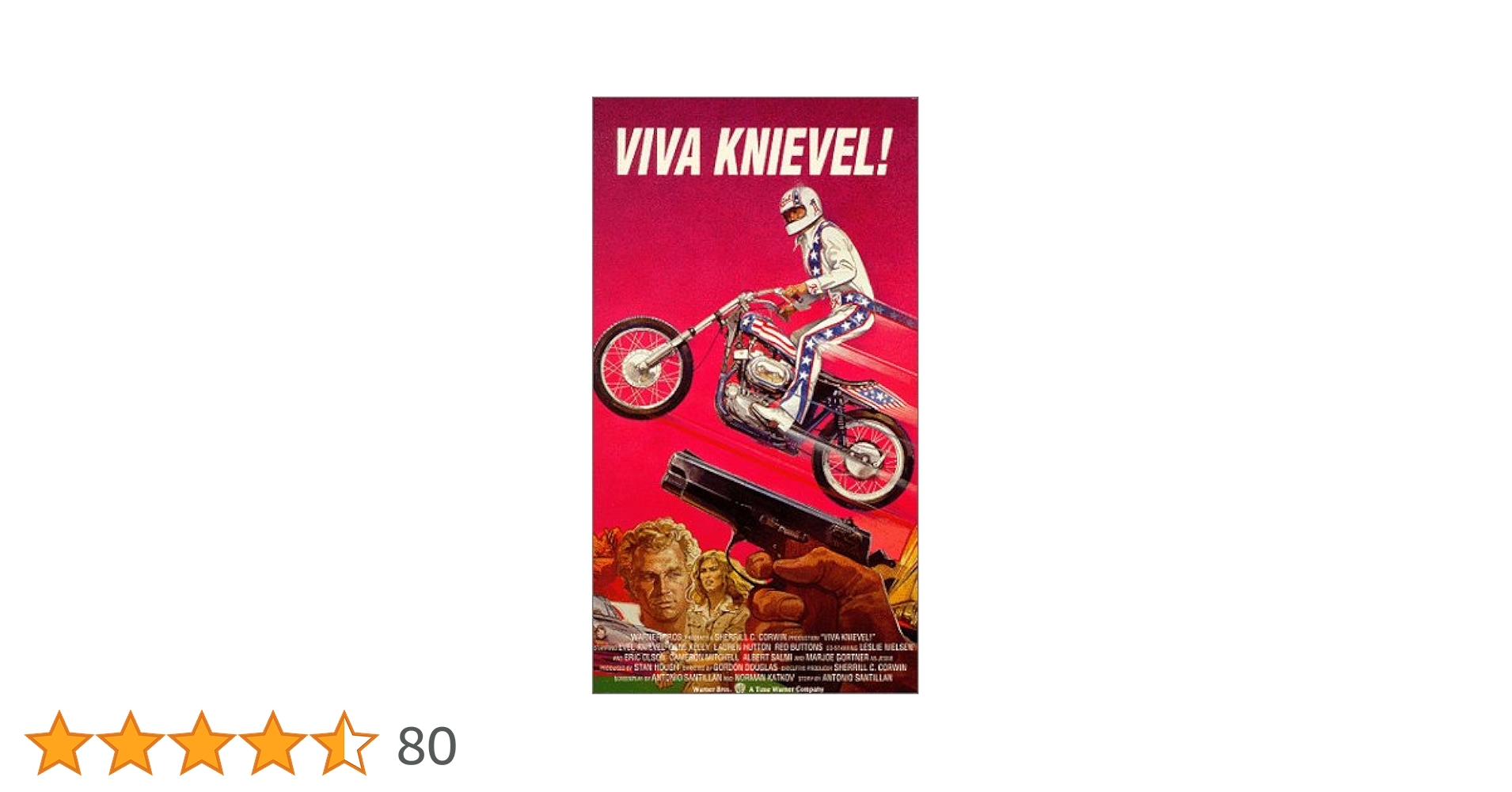 Viva Knievel: Amazon.co.uk: Knievel, Kelly, Buttons: DVD