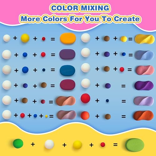 Image of GRAPHENE 24 Pcs Air Dry Modelling Clay Set with 3 Sculpting Tools Creative DIY Art & Crafts Play Set Non Toxic Dough Birthday Return Gift for Boys Girls Clay for 3-10 Years Kids Color As Per Stock