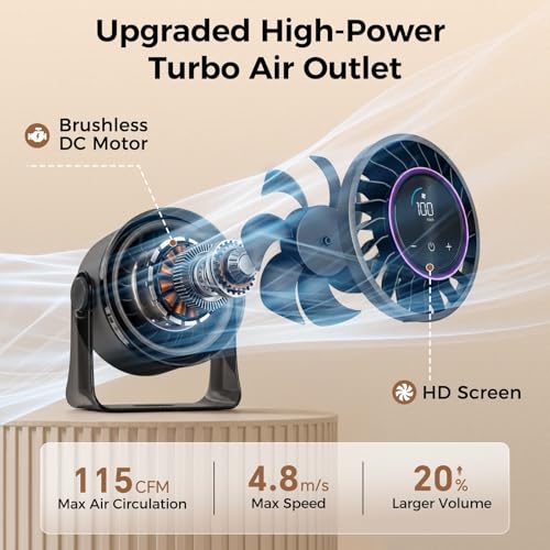 Image of MERTTURM Portable Turbo Desktop Fan, 11H Cooling USB Rechargeable Silent Powerful Table Fan with LED Display /360Adjustable, Electric Quiet Small Cordless Fan for Office /Home /Bedroom /Kitchen /Travel