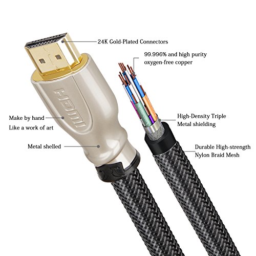Farstrider Hdmi Cable 4K / Hdmi Cord 10Ft - Ultra Hd 4K Ready Hdmi 2.0 (4K@60Hz 4:4:4) - High Speed 18Gbps - 28Awg Braided Cord-Ethernet /3D / Hdr/Arc/Cec/Hdcp 2.2 / Cl3 #TOP2