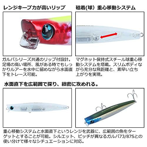 ダイワ(DAIWA) シーバス シンキングペンシル モアザン ガルバスリム 80S イワシSゴールド ルアー 4枚目