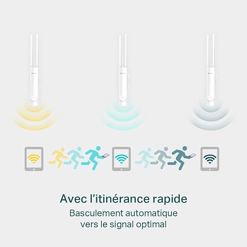 TP-Link EAP Out - 6