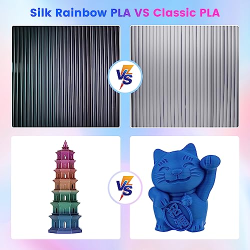 Image of Comgrow Rainbow Colors Silk PLA 3D Printer Filament, PLA Filament 1.75mm, Dimensional Accuracy + /- 0.02 mm, 1KG Spool, Coextrusion 3D Filament with Shiny Silk Rainbow Universe