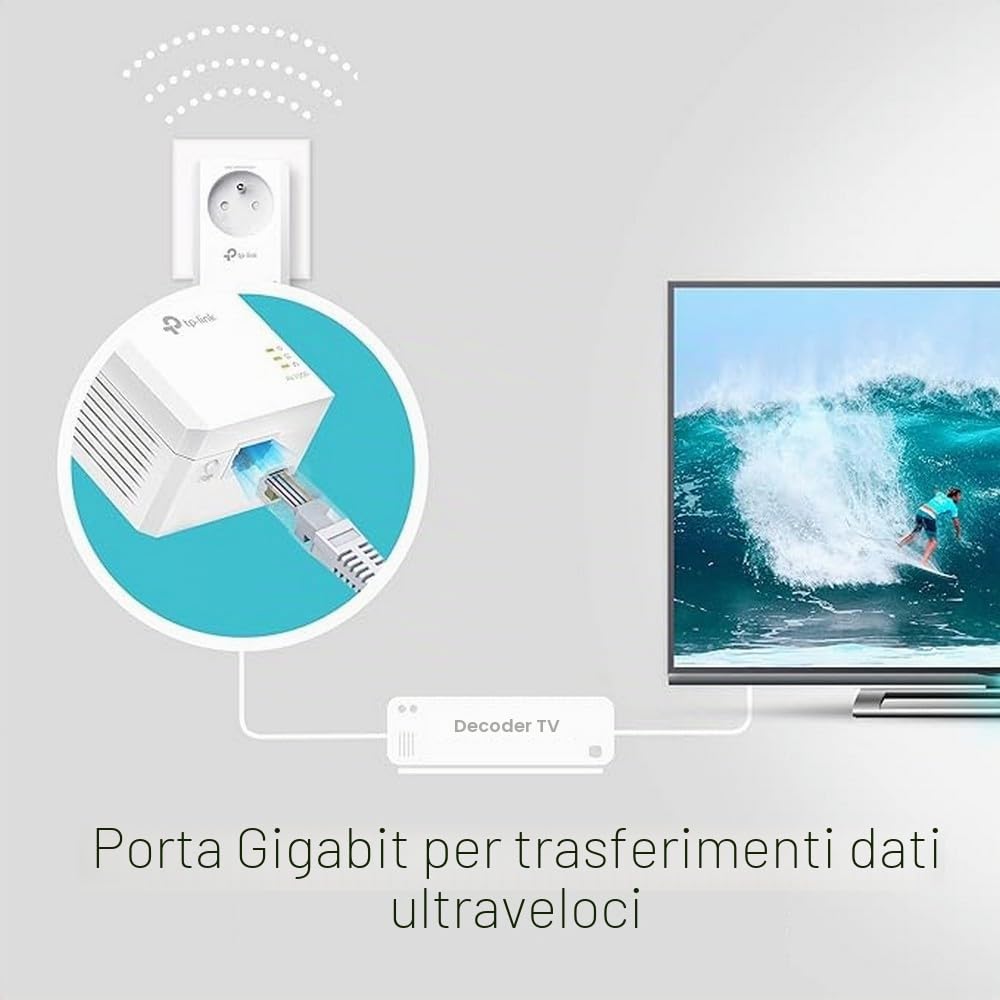 TP-Link CPL 1000 Mbps, 1 porta Gigabit e presa integrata, confezione da 2 CPL - ideale per godere del servizio multi-TV a casa, compatibile con tutte le Box, TL-PA7017P KIT(FR)