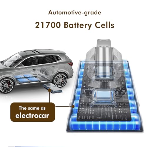 Image of V15 Runtime Battery Replacement: Compatible with Dyson V15 Models, Animal, Torque Drive, Total Clean, Outsize, SV15, SV16, SV22, SV28, 970425-01, Includes 2 Filters