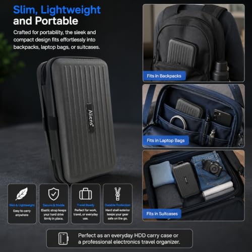 Image of Aliens Travel Gadget Organiser Case Bag, Hardshell ABS Material, Shockproof, Water-Resistant Travel Storage Pouch for HDD /SSD, Gadget Organiser, Cable, Charger, Smartphone, airpods, Power Bank-Grey