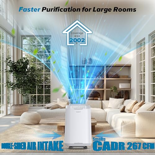 Nuwave Forever Smart Air Purifier