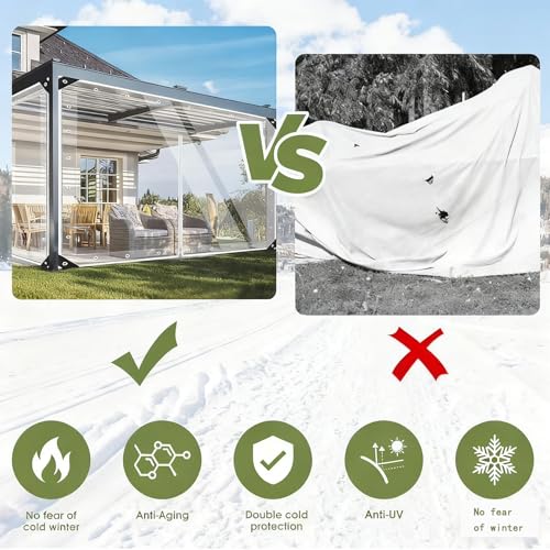Lona impermeable de protección 1x2m blanco toldo resistente con ojales 6