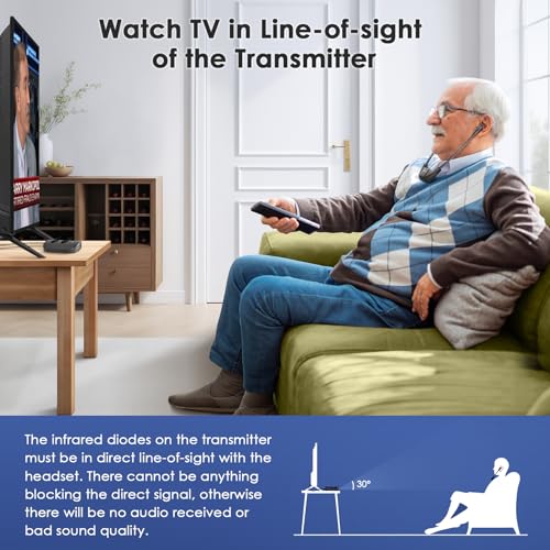 Image of SIMOLIO Digital Wireless Headphones for TV with Clear Dialog, Wireless TV Headset System with Balance Control & Ambient Sound Listener, Earbuds with Transmitter Connect to Smart & Analog Television