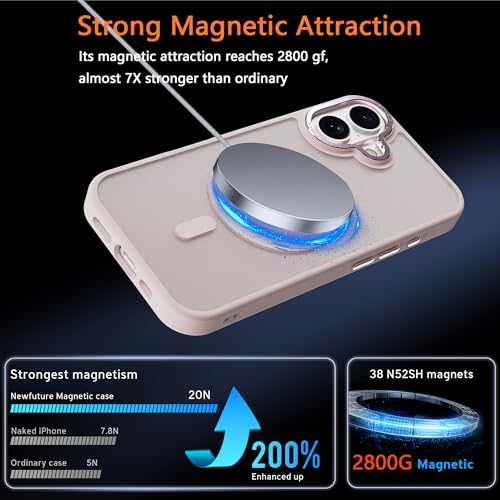 Image of Magnetic for iPhone 17 Phone Case, [Compatible with MagSafe], Screen Protector X1, [Military Grade Drop Protection],Matte Finish,Slim,Shockproof,Protective (Pink, iPhone 17)