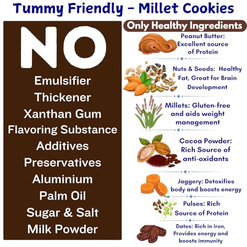 Image of TummyFriendly Foods Millet Cookies for Kids Adults. Millet Healthy Biscuits, Ragi and Jaggery. Healthy Snacks for kids Babies 1 Year Old. Gift the Best Healthy Cookies - Assorted - 8x75g (600g)