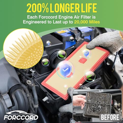 Image of 2-Pack Engine Air Filters for 2012-2018 Mercedes-Benz W204 W212 C300 C350