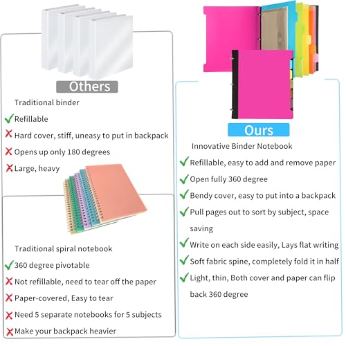 Image of 2 Pcs Pivotable Refillable Notebook, 3 Ring Binder Notebooks 1 Inch, Notebook with Dividers and Pockets, Folder Notebook, Flexible Binder, Soft Binders 3 Ring, Foldable Binder- Pink