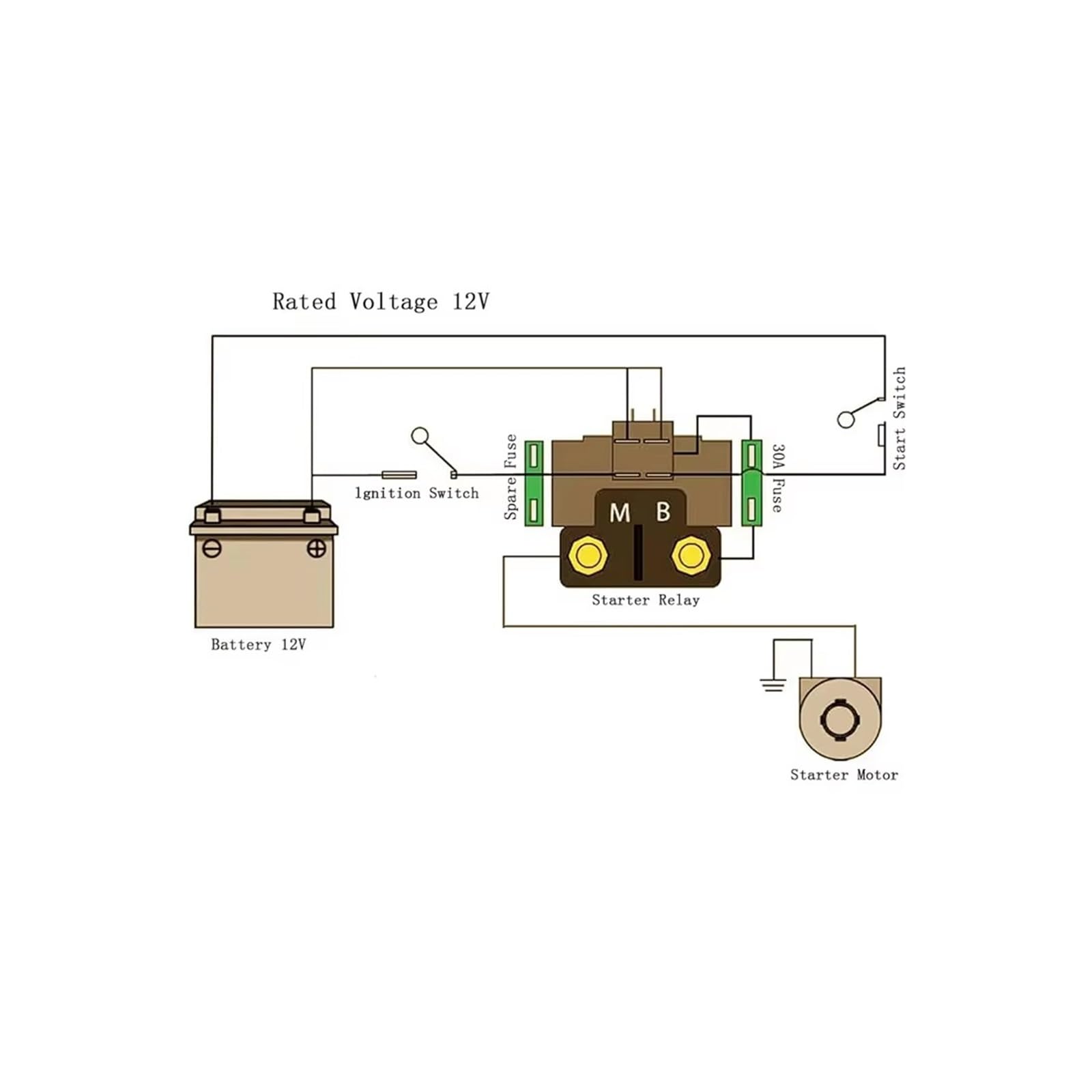 Relé electrónico Compatible Con Yamaha Para Raider S 2008-2015 SCL 2012-2014 Bullet Cowl 2015 Relé Solenoide Arranque Motocicleta Accesorios Motocicleta