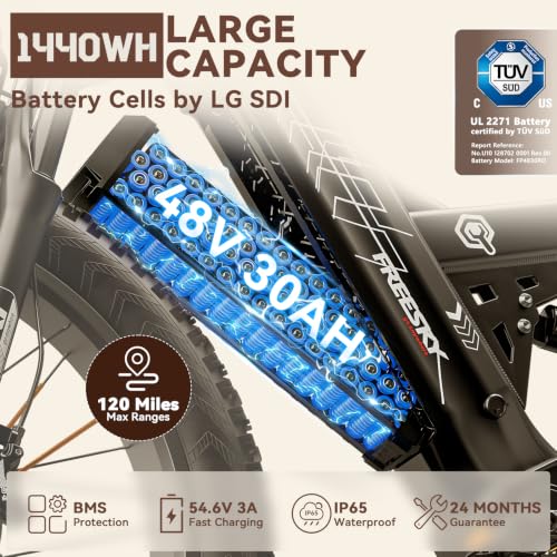 Image of FREESKY Dual Motor 40MPH 120Mile 240NM LG Cells Electric Bike for Adults | 4000W 48V30Ah AWD Mountain Ebike,26 inch Fat Tire,Full Suspension,Hydraulic Brakes,UL2849 by TUV,Off-Road & Commuter & Hunting