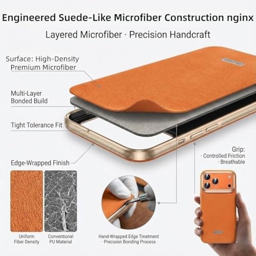 Coque en cuir suédé style italien pour iPhone 17 Pro Max premium - 5