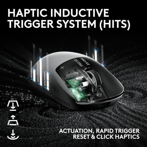 Image of Logitech PRO X2 SUPERSTRIKE Lightspeed Wireless Gaming Mouse with The Fastest Click in the World, Ultra Lightweight (61 g), Customizable Click Haptics, USB-C Charging, for PC /Mac /Laptop - White