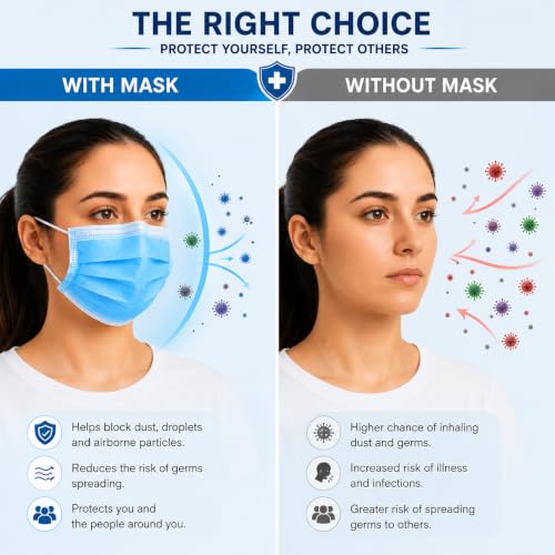 Image of Disposable Face Mask Pack of 100 | 3 Ply Non Woven Face Mask with Soft Elastic Ear Loops & Nose Clip | Dust Mask for Men & Women | Daily Use Mask | Blue