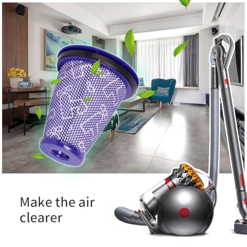 Filtre HEPA Dyson CY22 CY23 CY24 CY26 CY28 Big Ball aspirateur rechange WuYan - 2