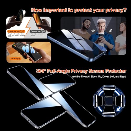 Image of OneFish for iPhone 17 Privacy Screen Protector - 4 Way 360 Anti Spy ,2 Pack