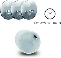 Vista 2 de Vela LED, SYNCHKG127714