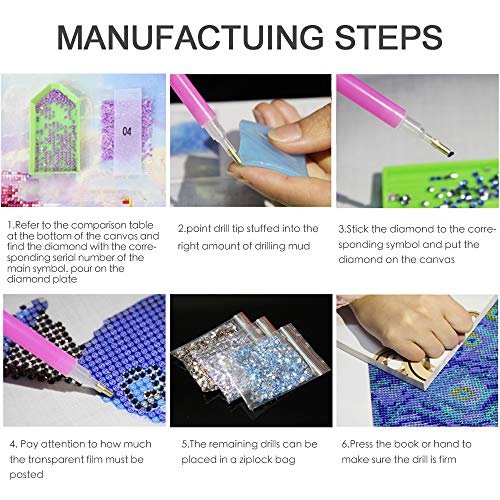 Diamond Painting Kits for Adult Kids,DIY 5D Round Crystal Full Drill Cross Stitch Handicraft, for Home Wall Decorative Arts Crafts, Full Drill (Mouse) - Thumbnail 4