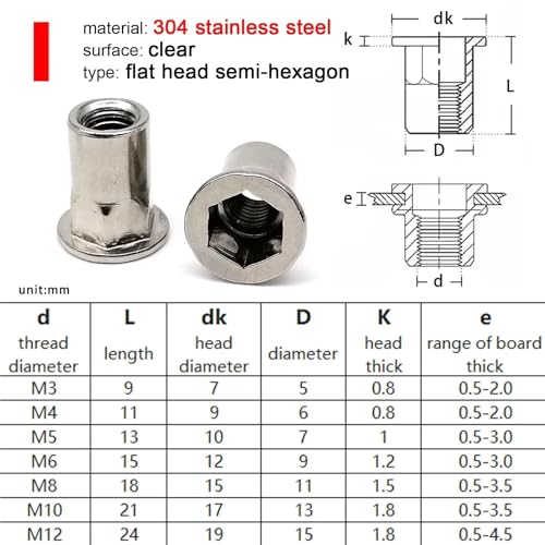 Écrous à sertir M5 insert fileté hexagonal inox 304 pour tôle et aluminium