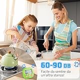 Vonsera B0FC2SL15P lato 4