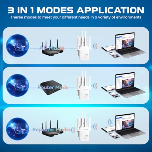 Image of GameSir WiFi Repeater 300Mbps Wireless Range Extender | 4 High-Gain Antennas | WiFi Signal Booster for Home, Office, | Supports WPS, AP & Repeater Mode (7)
