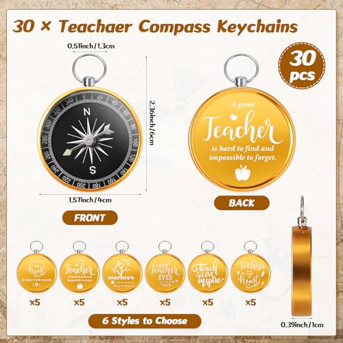Coume 30 Sets Teacher Appreciation Gifts Bulk Inspirational Pocket Compass Teacher Keychain Motivational Compass with Thank You Cards and Organza Bag for End of Year Gifts