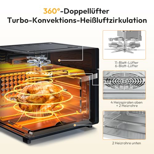 Heißluftfritteuse Minibackofen 26L, 1700W Airfryer XXL mit 12 Programmen und Rezeptbuch, Heißluft-Backofen mit digitalen LED-Display, Fritteuse mit Vorheizen, Warmhalten & Aufwärmen – Bild 5