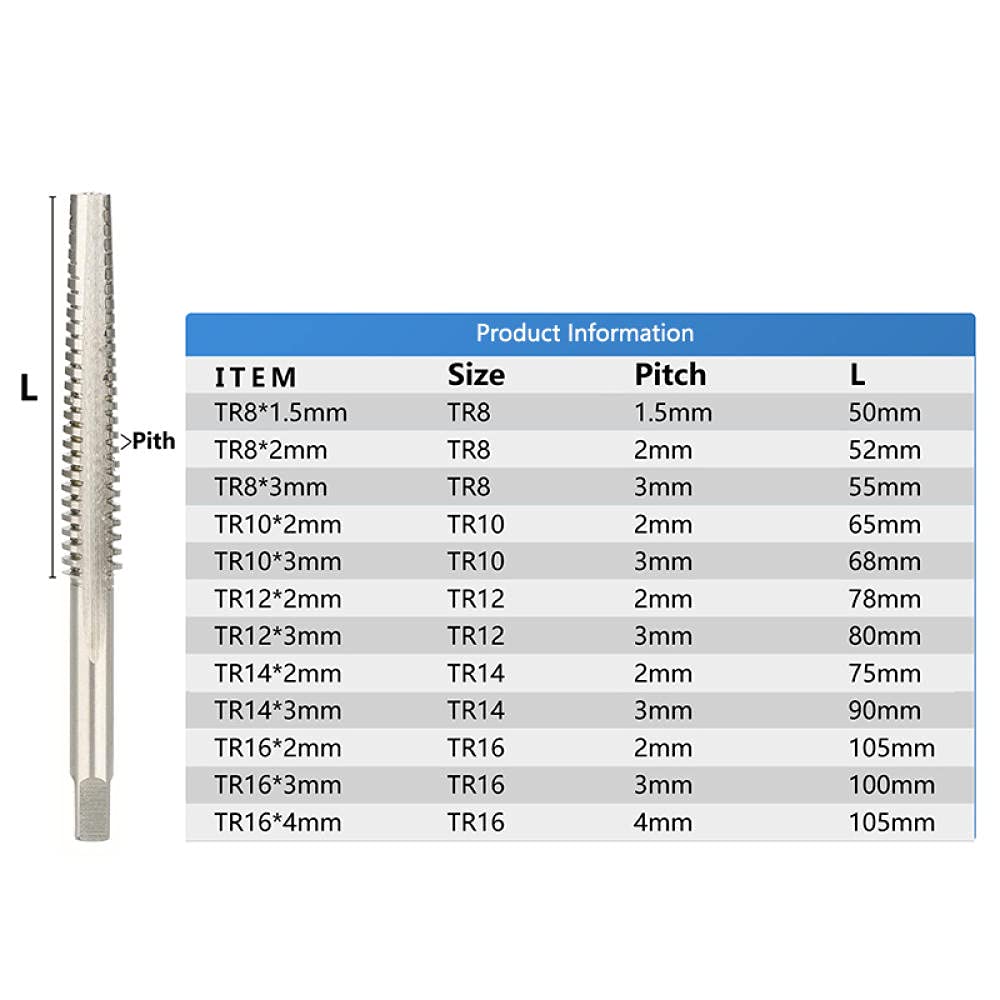 2 stücke Linkshänder HSS Trapezgewinde Tap und Die Set TR8 TR10 TR12 TR14 TR16 TR16 Metrische Schraube Tap-Matcher Linke Handgewinde Werkzeuge-Tr14x2.