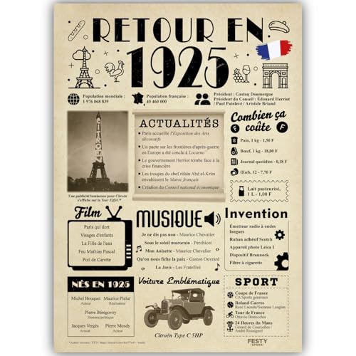 Cartes De 100e Anniversaire Pour Homme Et Femme – Vintage 1923 Aged To Perfection – Carte D'anniversaire