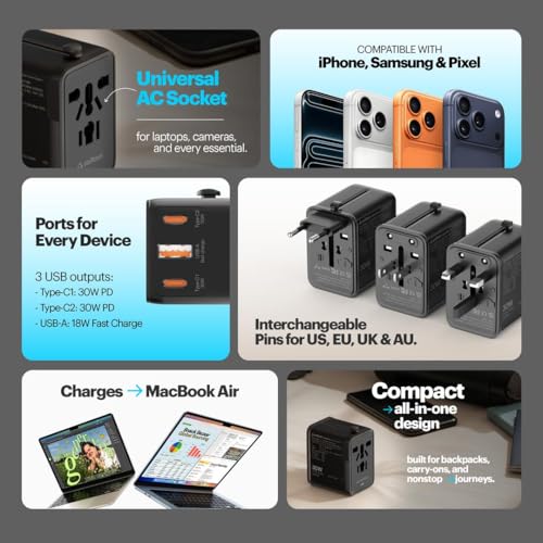 Image of Stuffcool Jetset Plus International Travel Adapter 30WGaNCharger Built-in 1ACSocket DualType-CPorts 1USB-A EU UK US AU Plugs Charges iPhone MacBook Air Android SamsungSuperFastCharging 200 Countries