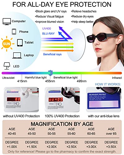 MARE AZZURO Wide Reader Sunglasses Women Fashion Chunky Sun Reading Glasses 1.0 1.25 1.5 1.75 2.0 2.25 2.5 2.75 3.0 3.5 4.04