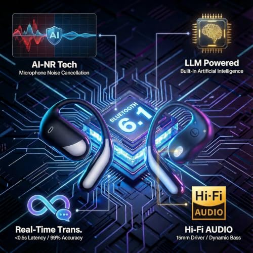 Image of AI Translation Earbuds Real Time - 194 Languages Translator Earbuds, No Subscription, 60H Battery Open Ear Bluetooth 6.1 Headphones, Audifonos Traductores Ingles Espanol for Travel Business Learning